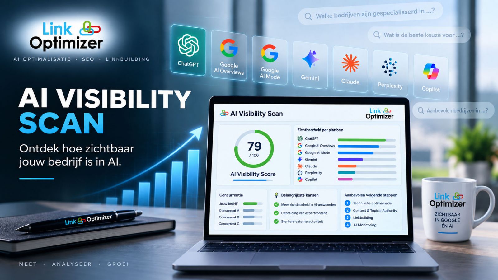 Met de AI Visibility Scan van Link Optimizer brengen we uw huidige uitgangspositie in kaart. Zo krijgt u een duidelijker beeld van waar u vandaag staat en waar mogelijkheden liggen om uw AI-zichtbaarheid verder te versterken. Met de AI Visibility Scan van Link Optimizer brengen we uw huidige uitgangspositie in kaart. Zo krijgt u een duidelijker beeld van waar u vandaag staat en waar mogelijkheden liggen om uw AI-zichtbaarheid verder te versterken.