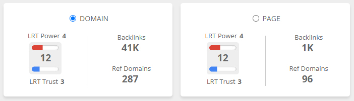 Linkbuilding tool Power*Trust Toolbar